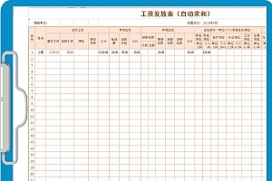 工资表模板Excel表（自动求和）