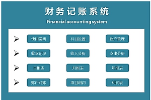 财务记账系统-自动报表Excel模板
