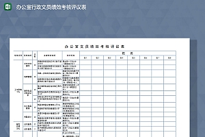办公室行政文员绩效考核评议表Excel模板