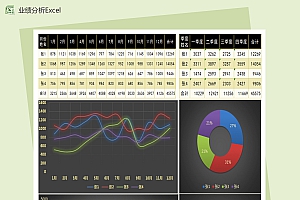 销售人员季度业绩分析表Excel模板