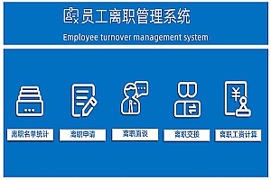 员工离职管理系统（人力资源）Excel模板