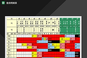 产品备货周期表Excel模板