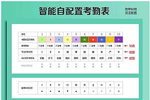 智能自配置考勤表（自配置变色考勤表，简单好用）Excel模板