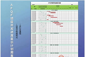APQP项目开发进度显示计划图表Excel模板