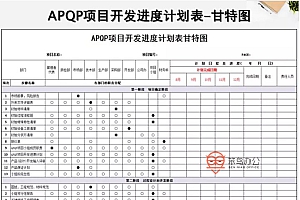 APQP项目开发进度计划表-甘特图Excel模板