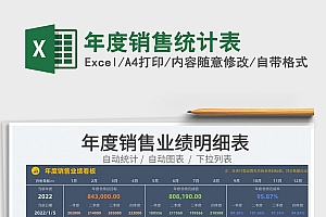年度销售业绩统计表看板（包括12个月数据表）Excel模板
