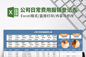 公司日常费用报销登记统计表Excel模板