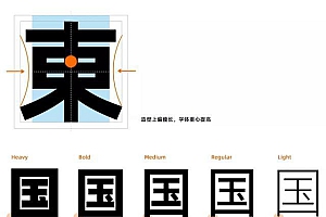 5款阿里巴巴普惠体系列中文字体下载