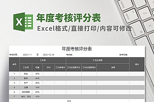 年度考核评分表Excel模板