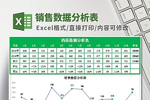 销售数据分析表Excel模板