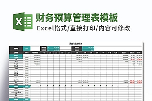 财务预算管理表Excel模板