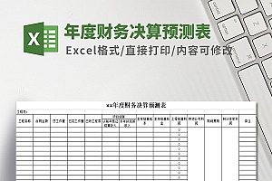 年度财务决算预测表Excel模板