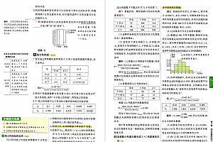2023版高中数学知识清单彩色新版教材共488页