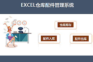 仓库配件管理系统Excel模板