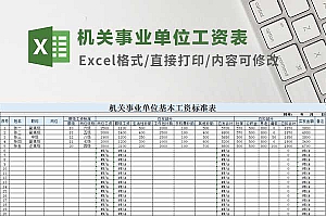 机关事业单位工资表（自动匹配薪级和岗位工资标准）Excel模板