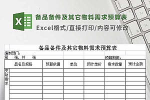 备品备件及其它物料需求预算表Excel模板