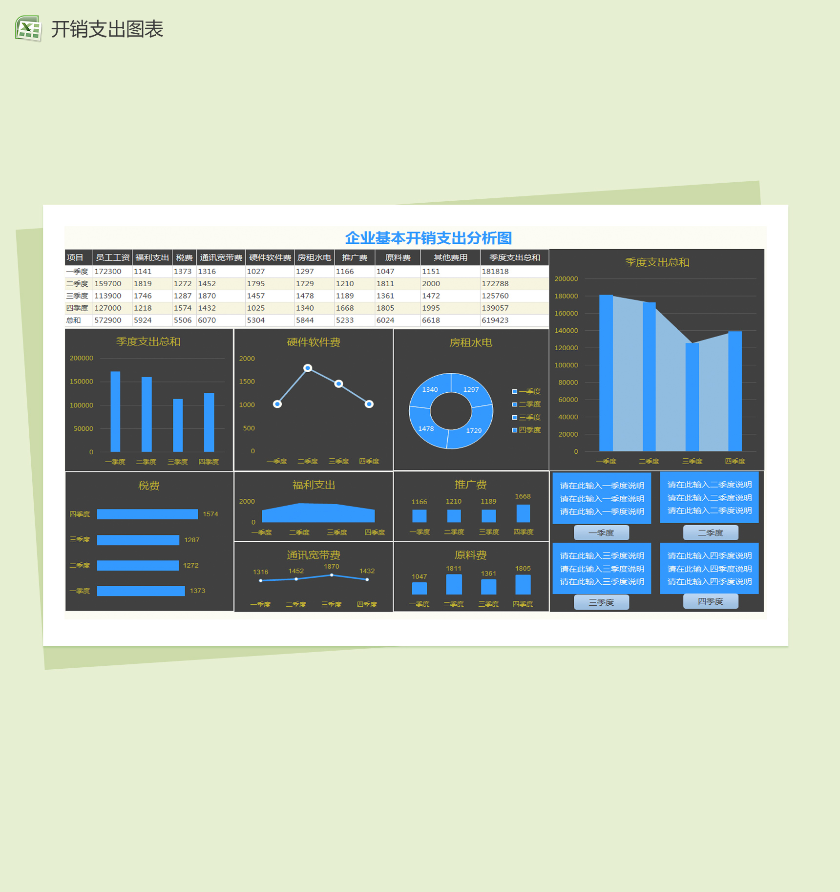 企业基本开销支出分析图Excel图表模板