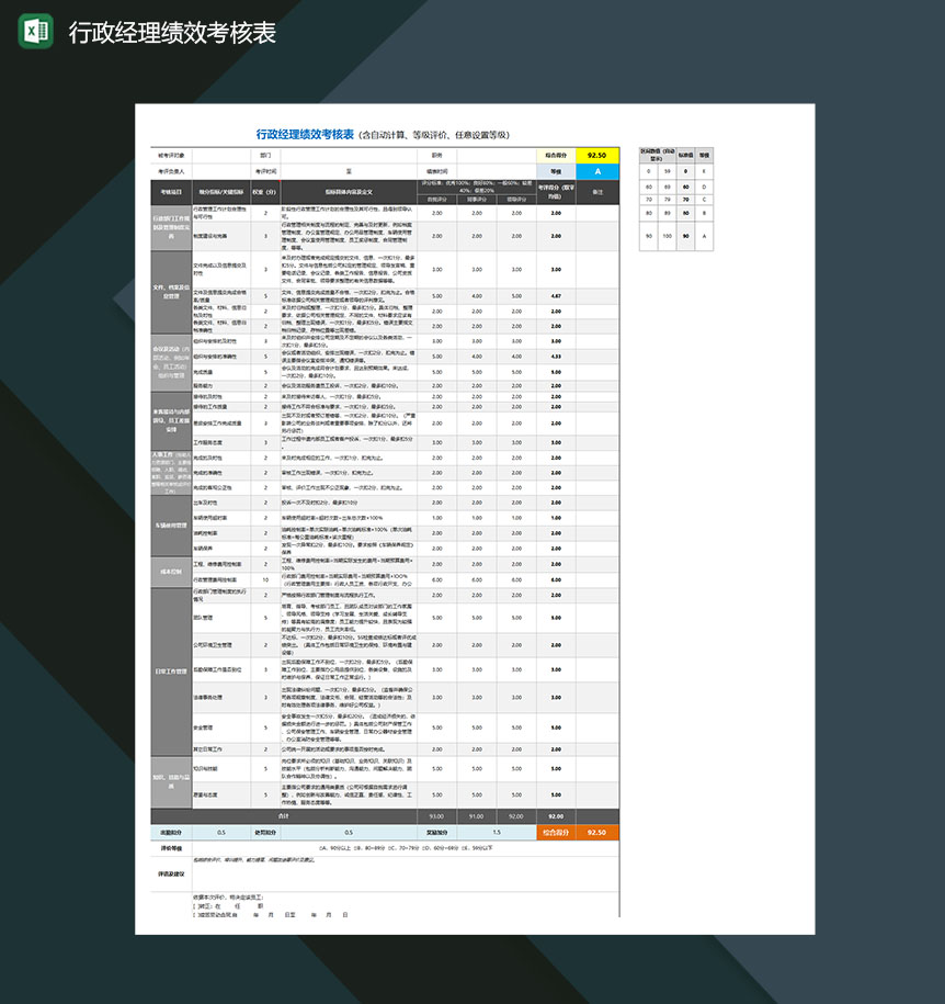 行政经理绩效考核表Excel模板
