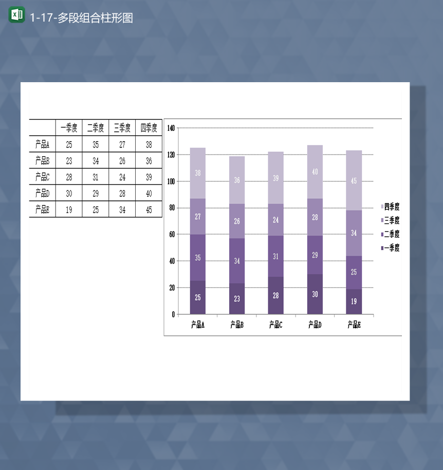产品季度销售情况报表多段组合柱形图Excel模板
