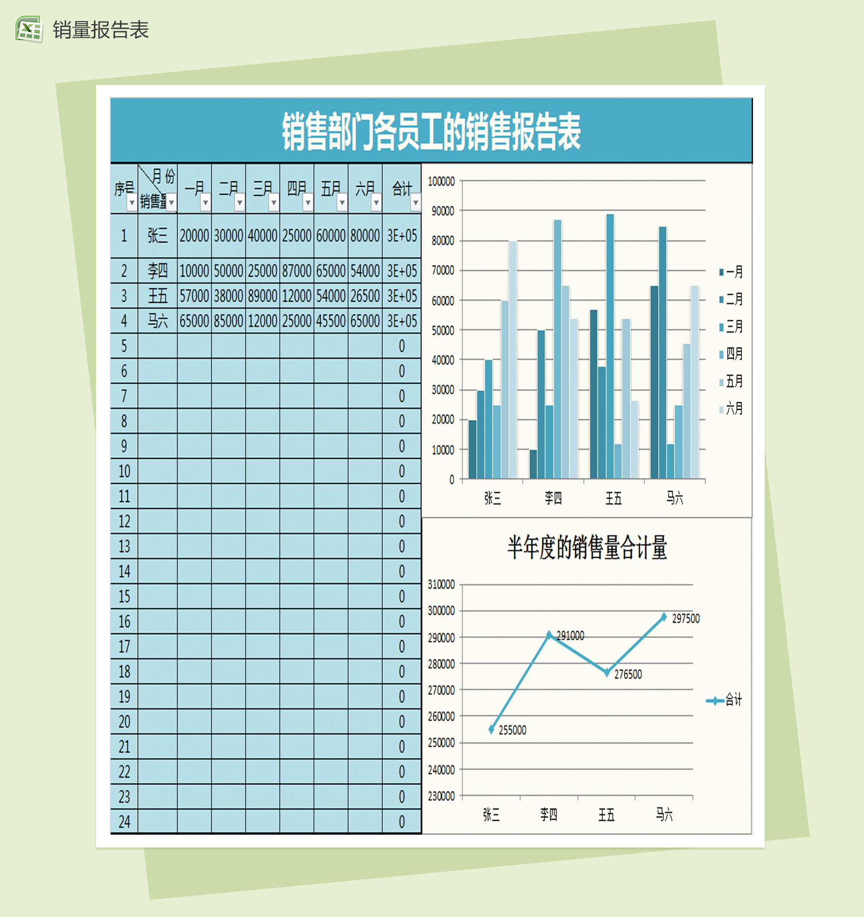 员工半年度销量报告表Excel模板