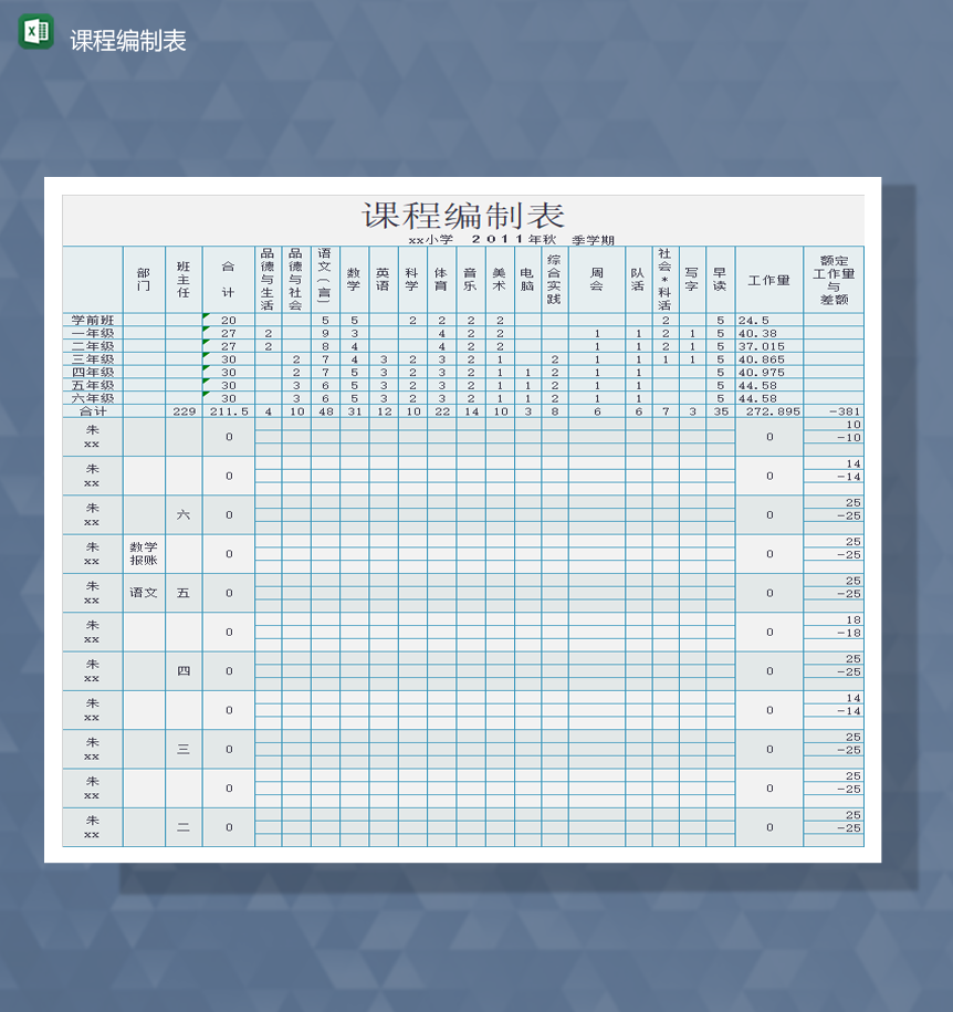 最新学校教师管理编制课程报表Excel模板-1