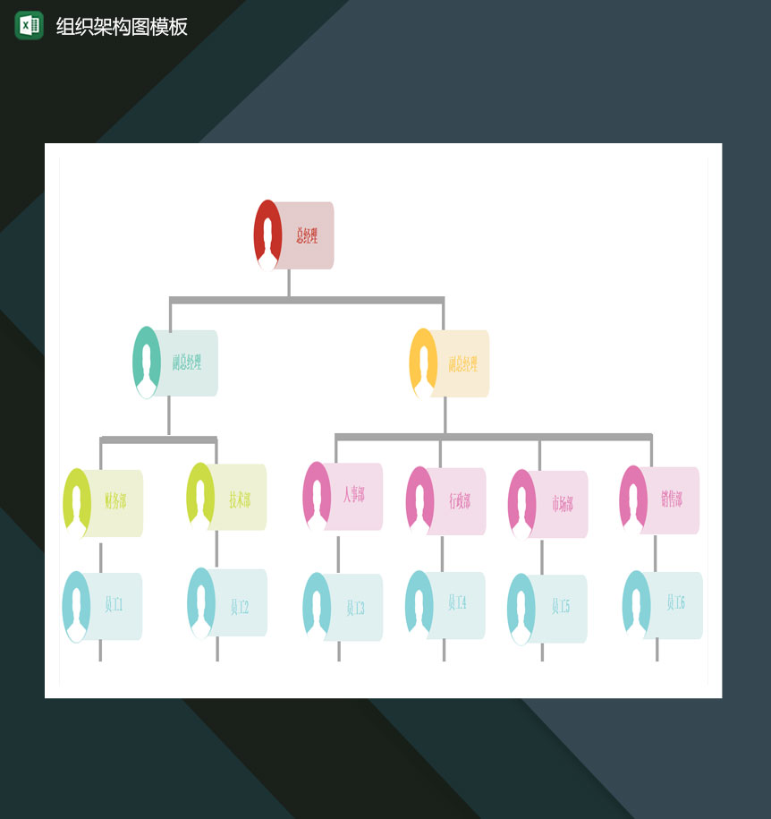公司成员组织架构图（可设置照片）excel模板-1