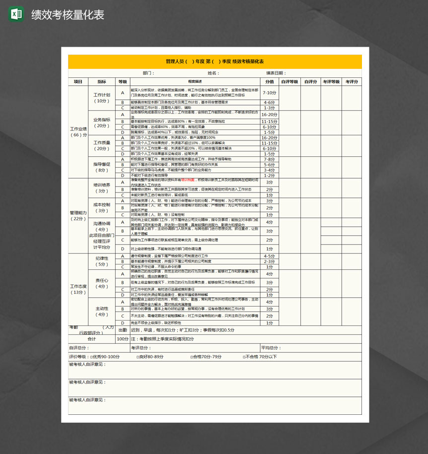管理人员绩效考核量化表Excel模板