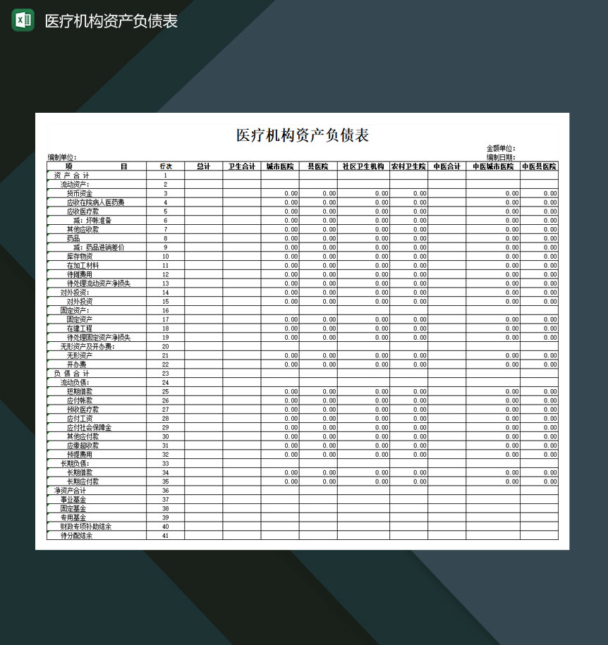 医疗机构资产负债表Excel模板