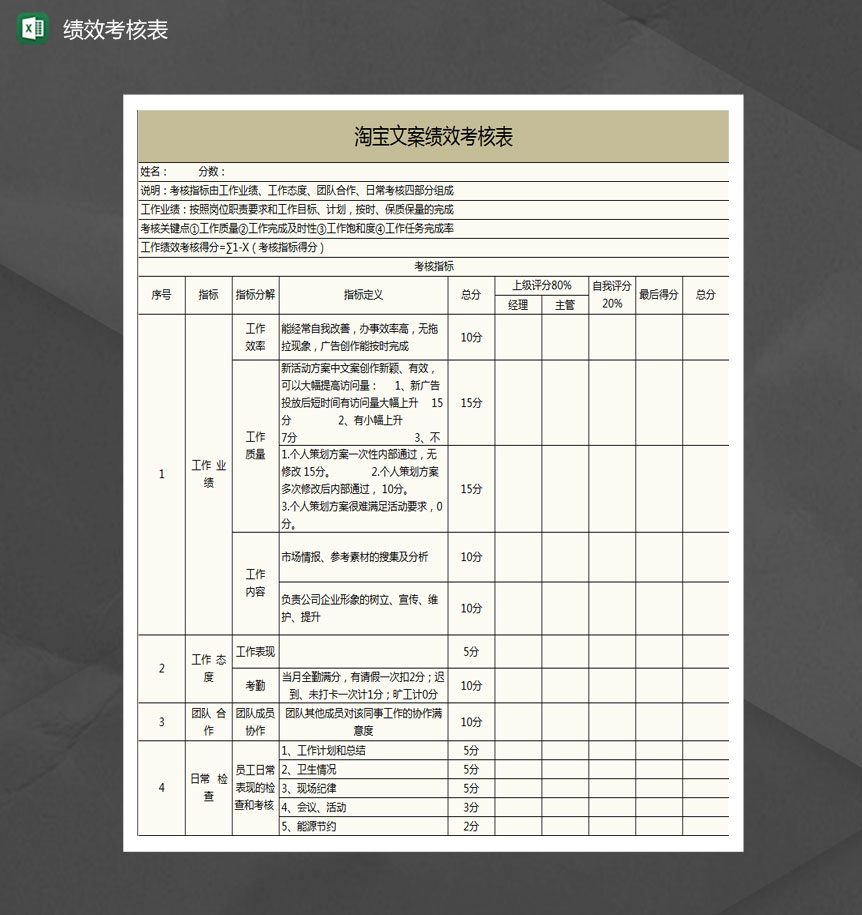 淘宝文案绩效考核表Excel模板-1