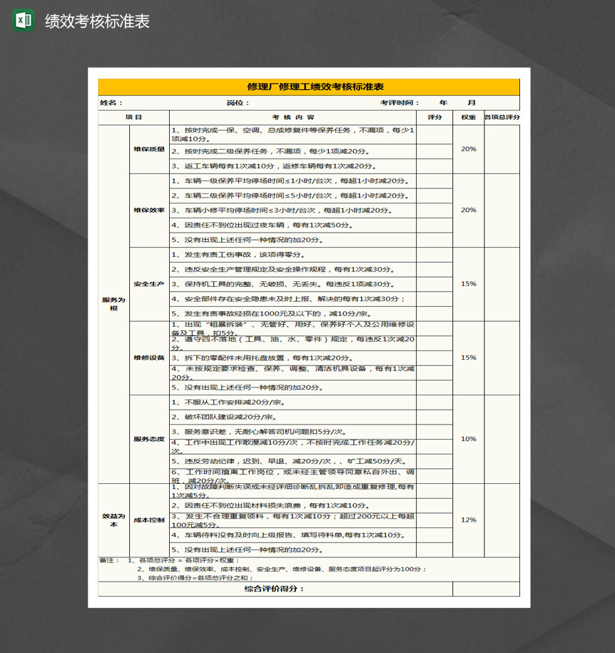 修理工绩效考核标准表Excel模板-1