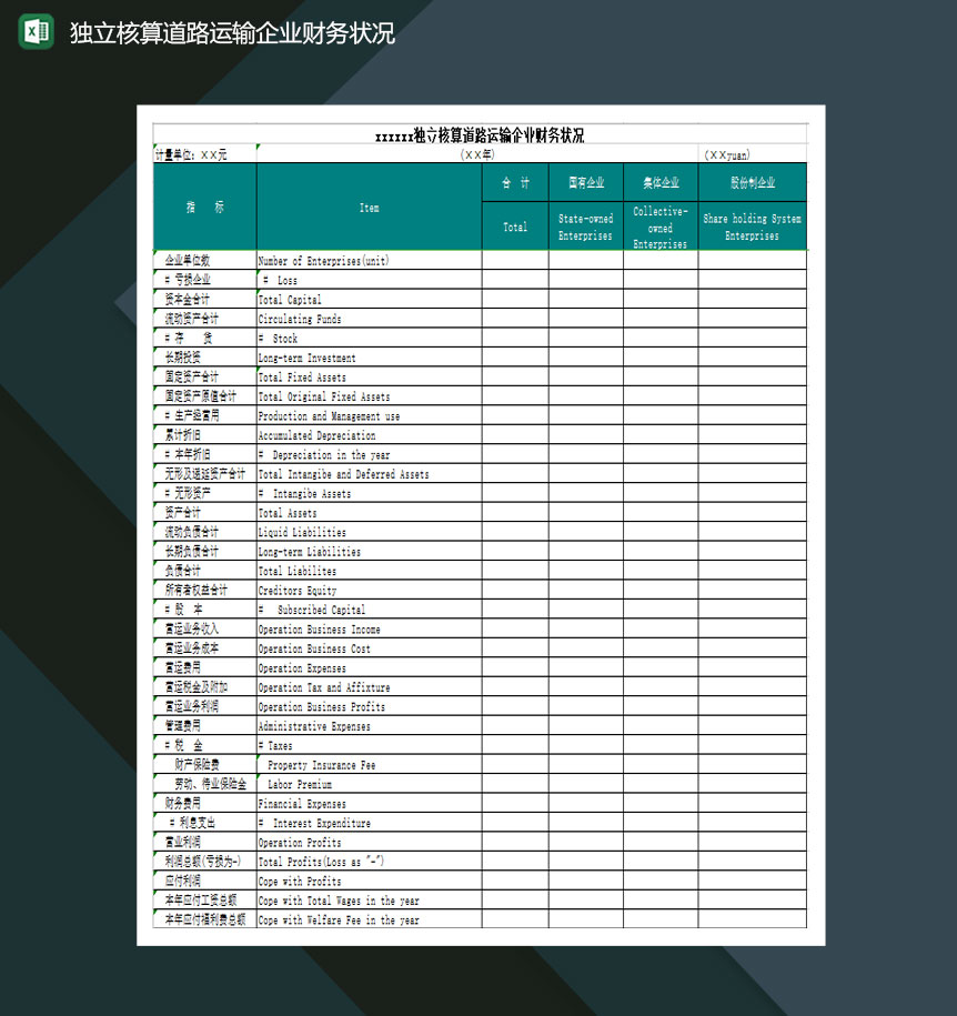 独立核算道路运输企业财务状况Excel模板