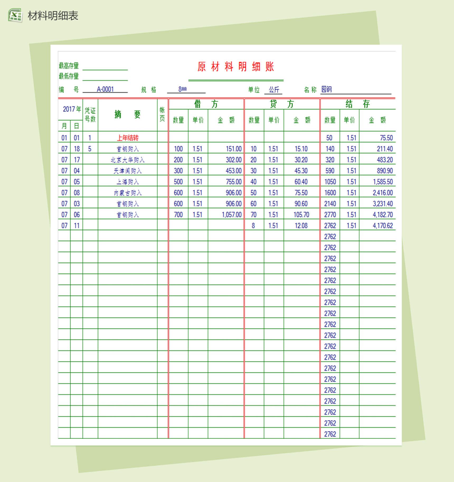 原材料明细账单表格Excel模板
