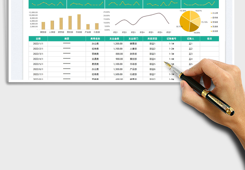 费用支出统计表可视化图表Excel模板