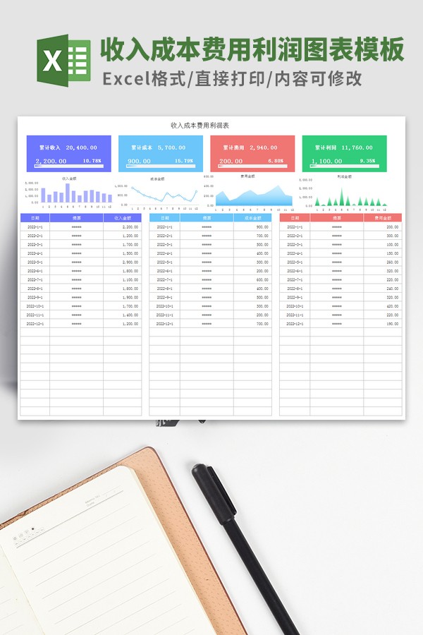 收入成本费用利润表Excel模板