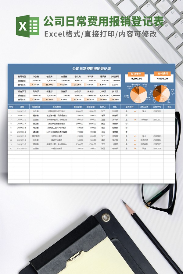 公司日常费用报销登记统计表Excel模板