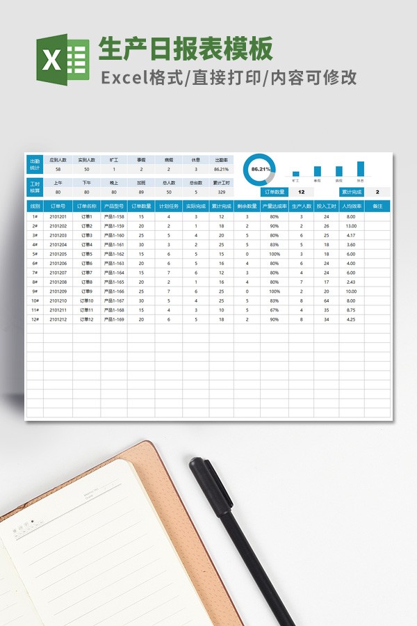 生产日报表-考勤登记表Excel模板