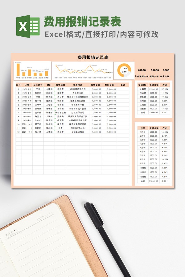 费用报销记录表Excel模板