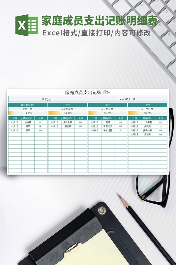 家庭成员支出记账明细表Excel模板
