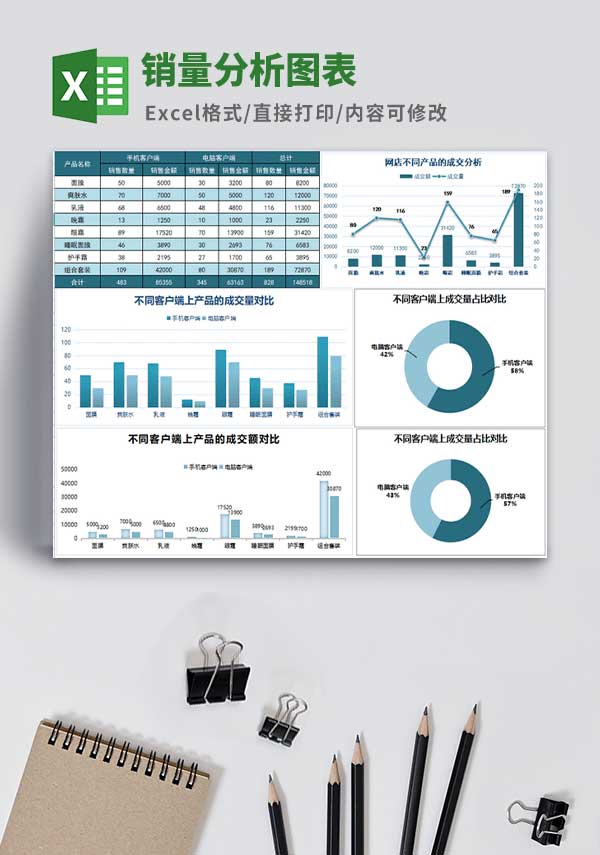 销量分析图表Excel模板