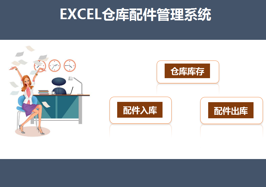 仓库配件管理系统Excel模板
