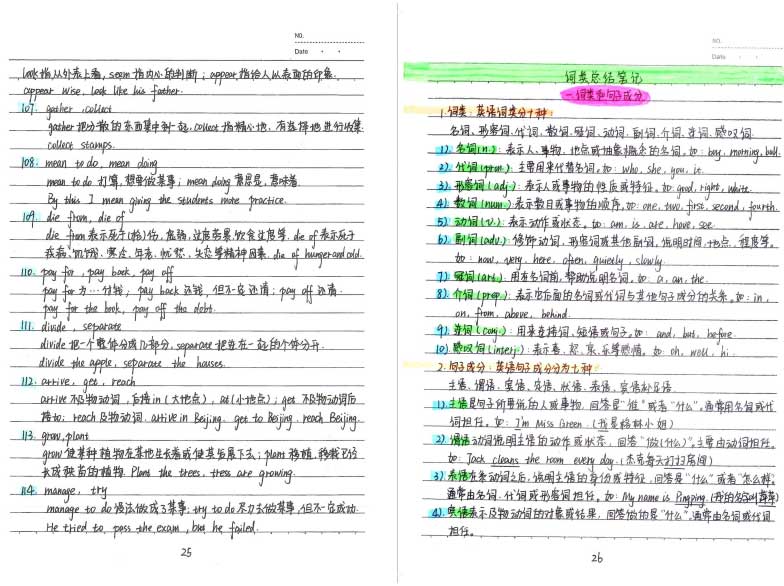 衡水中学状元笔记-初中理科中考英语状元笔记（126页）