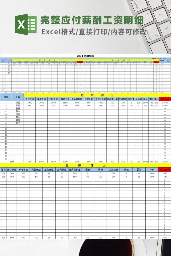 最新最完整应付薪酬工资明细科目表Excel模板